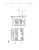 DISPLAY DEVICE AND ON-SCREEN DISPLAY OPERATION METHOD diagram and image