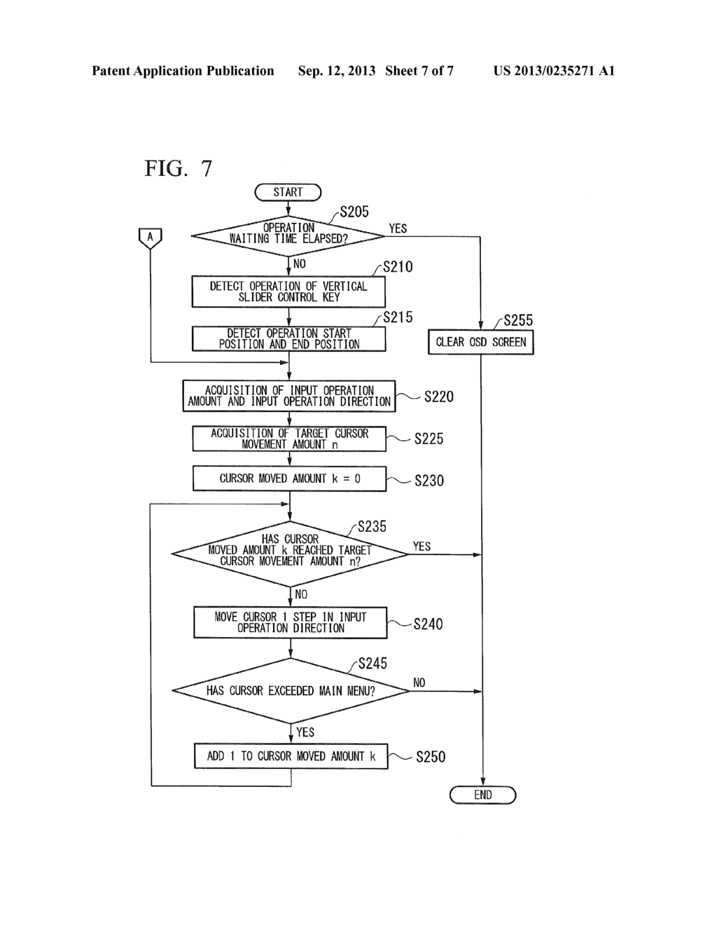 DISPLAY DEVICE AND ON-SCREEN DISPLAY OPERATION METHOD - diagram, schematic, and image 08