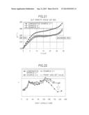 LIQUID CRYSTAL DISPLAY DEVICE diagram and image