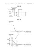 LIQUID CRYSTAL DISPLAY diagram and image