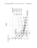 LIQUID CRYSTAL DISPLAY diagram and image