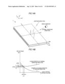 LIQUID CRYSTAL DISPLAY diagram and image