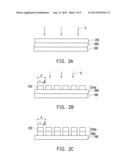 EXPOSURE APPARATUS, METHOD OF FORMING PATTERNED LAYER, METHOD OF FORMING     PATTERNED PHOTORESIST LAYER, ACTIVE DEVICE ARRAY SUBSTRATE AND PATTERNED     LAYER diagram and image