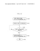 IMAGE FORMING APPARATUS AND CONTROL METHOD THEREOF diagram and image