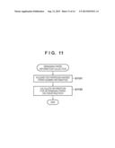 PRINTING APPARATUS, PRINTING APPARATUS CONTROL METHOD, AND STORAGE MEDIUM     STORING A PROGRAM diagram and image