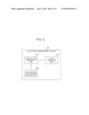 PRINTING SYSTEM, MANAGEMENT APPARATUS, MANAGEMENT METHOD, IMAGE FORMING     APPARATUS, IMAGE FORMING METHOD, AND NON-TRANSITORY COMPUTER READABLE     MEDIUM diagram and image