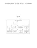 PRINTING SYSTEM, MANAGEMENT APPARATUS, MANAGEMENT METHOD, IMAGE FORMING     APPARATUS, IMAGE FORMING METHOD, AND NON-TRANSITORY COMPUTER READABLE     MEDIUM diagram and image