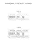 PRINTING SYSTEM, MANAGEMENT APPARATUS, MANAGEMENT METHOD, IMAGE FORMING     APPARATUS, IMAGE FORMING METHOD, AND NON-TRANSITORY COMPUTER READABLE     MEDIUM diagram and image