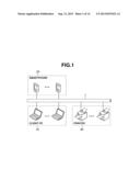 PRINTING SYSTEM AND METHOD THEREOF diagram and image