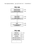 PRINTING SYSTEM AND METHOD THEREOF diagram and image