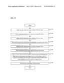 DIFFUSER-INTEGRATED PRISM SHEET FOR BACKLIGHT UNITS AND METHOD OF     MANUFACTURING THE SAME diagram and image