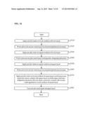 DIFFUSER-INTEGRATED PRISM SHEET FOR BACKLIGHT UNITS AND METHOD OF     MANUFACTURING THE SAME diagram and image