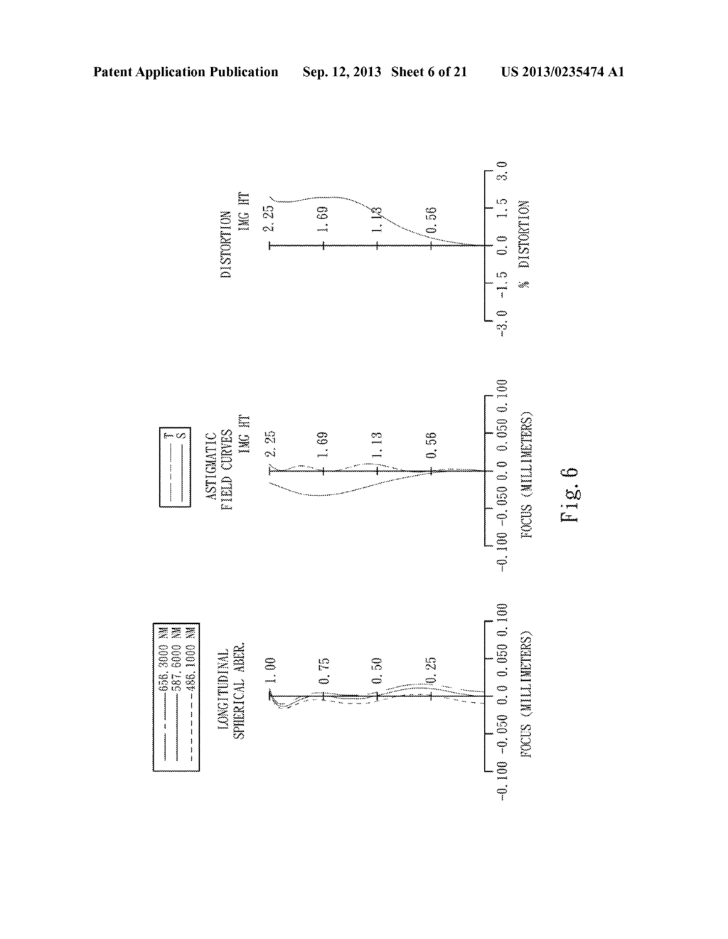 MONOFOCAL OPTICAL LENS SYSTEM - diagram, schematic, and image 07