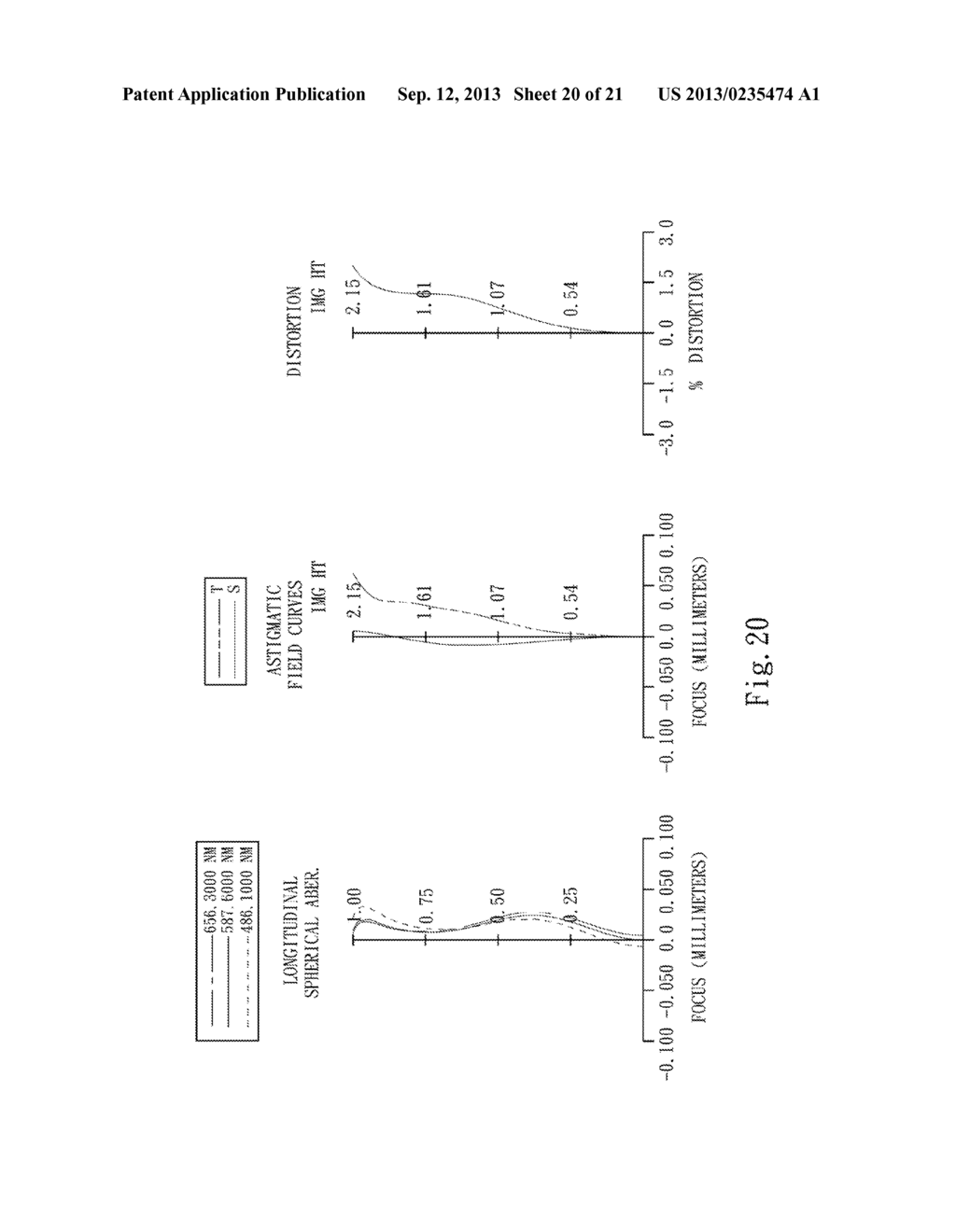 MONOFOCAL OPTICAL LENS SYSTEM - diagram, schematic, and image 21