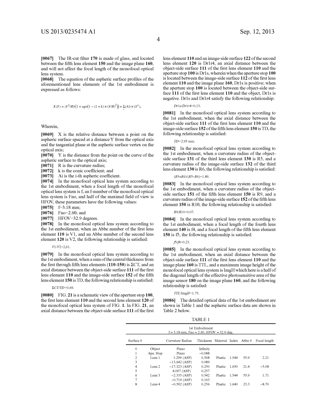 MONOFOCAL OPTICAL LENS SYSTEM - diagram, schematic, and image 26