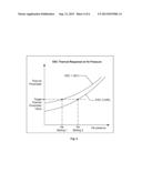 Method and Apparatus for Chuck Thermal Calibration diagram and image