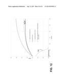 Tube luminescent retrofit using light emitting diodes diagram and image