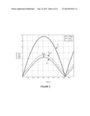 ZERO VOLTAGE SWITCHING INTERLEAVED BOOST AC/DC CONVERTER diagram and image