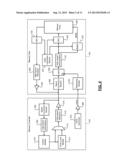 HIGH SPEED INTERFACE FOR MULTI-LEVEL MEMORY diagram and image