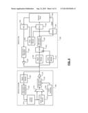 HIGH SPEED INTERFACE FOR MULTI-LEVEL MEMORY diagram and image