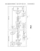 HIGH SPEED INTERFACE FOR MULTI-LEVEL MEMORY diagram and image