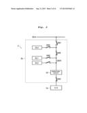 NON-VOLATILE SEMICONDUCTOR MEMORY DEVICE diagram and image