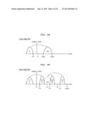 NON-VOLATILE SEMICONDUCTOR MEMORY DEVICE diagram and image