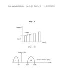 NON-VOLATILE SEMICONDUCTOR MEMORY DEVICE diagram and image