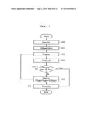 NON-VOLATILE SEMICONDUCTOR MEMORY DEVICE diagram and image