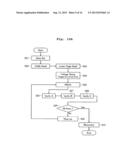 NON-VOLATILE SEMICONDUCTOR MEMORY DEVICE diagram and image