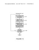 METHOD AND SYSTEM FOR PROGRAMMING NON-VOLATILE MEMORY CELLS BASED ON     PROGRAMMING OF PROXIMATE MEMORY CELLS diagram and image