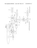 OPTICAL RECORDING MEDIUM DRIVING APPARATUS AND CROSS TRACK SIGNAL     GENERATION METHOD diagram and image