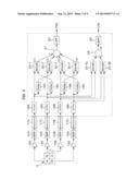 OPTICAL RECORDING MEDIUM DRIVING APPARATUS AND CROSS TRACK SIGNAL     GENERATION METHOD diagram and image