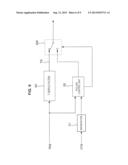 OPTICAL RECORDING MEDIUM DRIVING APPARATUS AND CROSS TRACK SIGNAL     GENERATION METHOD diagram and image