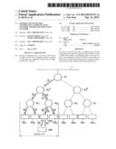 METHOD AND SYSTEM FOR CONTROLLING COMMUNICATION NETWORK AND ROUTER USED IN     THE NETWORK diagram and image