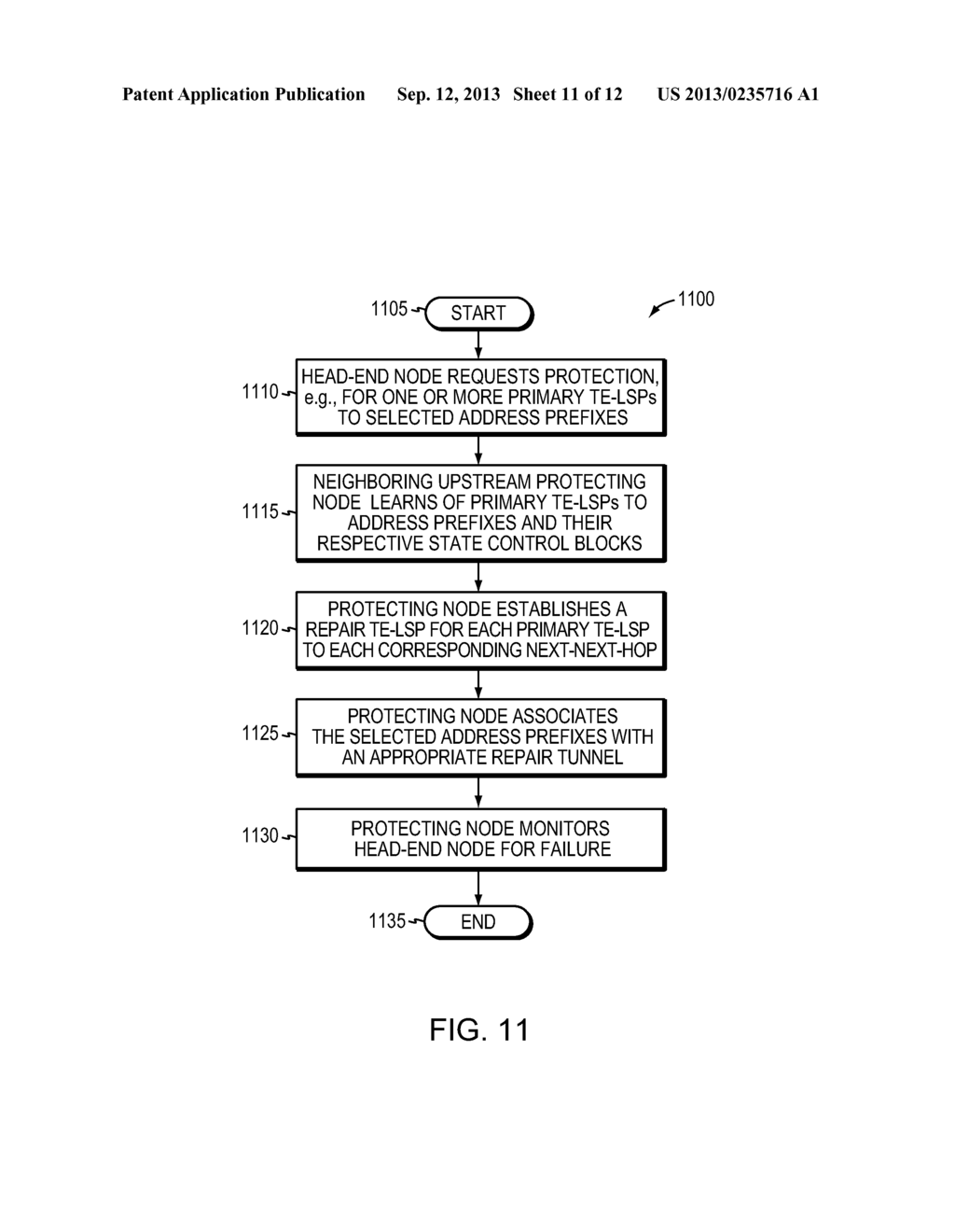 DYNAMIC PROTECTION AGAINST FAILURE OF A HEAD-END NODE OF ONE OR MORE     TE-LSPS - diagram, schematic, and image 12