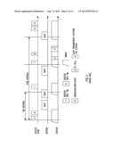 SUPPORTING A LARGE NUMBER OF DEVICES IN WIRELESS COMMUNICATIONS diagram and image