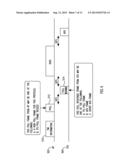 SUPPORTING A LARGE NUMBER OF DEVICES IN WIRELESS COMMUNICATIONS diagram and image