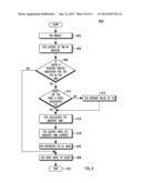 SUPPORTING A LARGE NUMBER OF DEVICES IN WIRELESS COMMUNICATIONS diagram and image