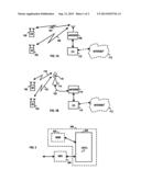 Network Control by Transferring Traffic Between Operation Layers Based on     Monitored Traffic Status diagram and image