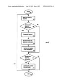 Network Control by Transferring Traffic Between Operation Layers Based on     Monitored Traffic Status diagram and image