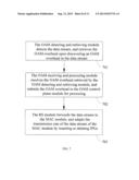 METHOD AND APPARATUS FOR SENDING AND RECEIVING ETHERNET PHYSICAL-LAYER OAM     OVERHEAD diagram and image