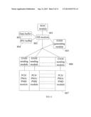 METHOD AND APPARATUS FOR SENDING AND RECEIVING ETHERNET PHYSICAL-LAYER OAM     OVERHEAD diagram and image