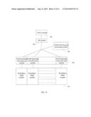 METHOD AND APPARATUS FOR SENDING AND RECEIVING ETHERNET PHYSICAL-LAYER OAM     OVERHEAD diagram and image