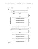 CHANNEL QUALITY INFORMATION AND BEAM INDEX REPORTING diagram and image