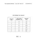 Method and System for Integrated Link Adaptation and Power Control to     Improve Error and Throughput Performance in Wireless Packet Networks diagram and image