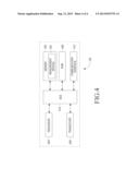 METHOD AND APPARATUS FOR PERFORMING MEASUREMENTS IN A MULTI CARRIER     ENVIRONMENT diagram and image