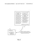 SYSTEMS AND METHODS TO FACILITATE REAL TIME COMMUNICATIONS AND COMMERCE     VIA A SOCIAL NETWORK diagram and image