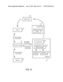 SYSTEMS AND METHODS TO FACILITATE REAL TIME COMMUNICATIONS AND COMMERCE     VIA A SOCIAL NETWORK diagram and image