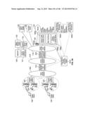 AUTOMATED DEVICE PROVISIONING AND ACTIVATION diagram and image